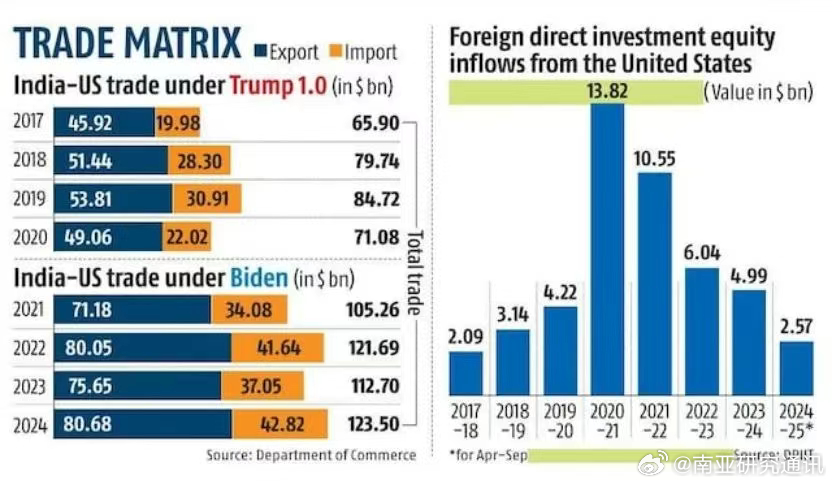 七国央行初步回应：美国关税乱象引发全球金融关注