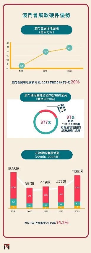 2025新澳门与香港精准正版免费,全面解答、解释与落实