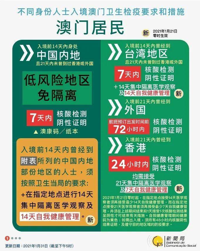 解析 第3页