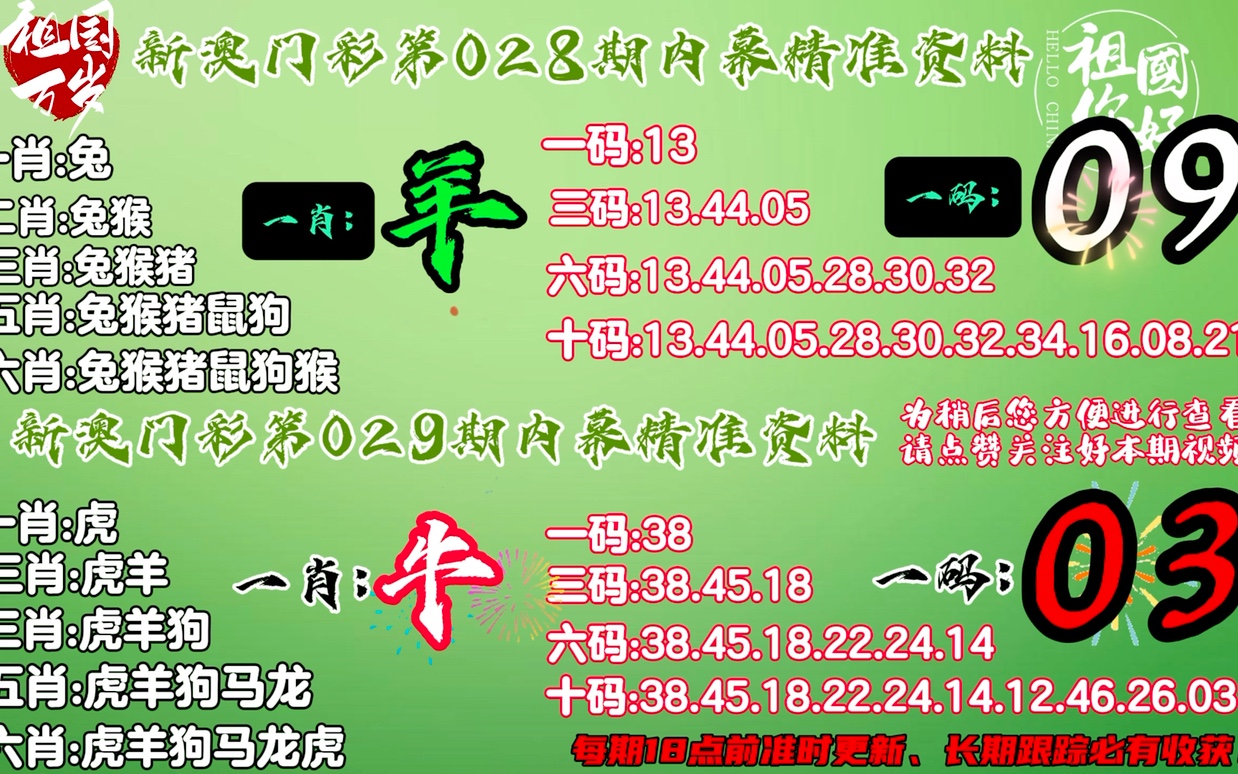 7777788888精准三肖全面释义、解释与落实-警惕虚假宣传-全面释义、解释与落实